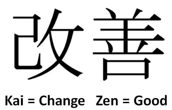 Kaizen in Practice